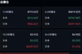 币安币上扬势惊人，一夜飙升20.91%，加密市场沸腾的简单介绍-半岛体育