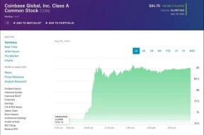 包含Coinbase创下年内新高，上扬幅高达XRP%，还能追吗？的词条-半岛体育APP