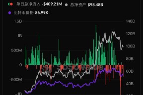 专家称比特币将在年底冲破34美元，引发引发关注-半岛体育APP