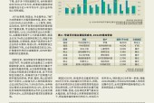 包含研究机构发布报告显示，以太坊开启全新生态布局的词条-半岛体育