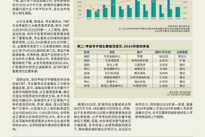 包含研究机构发布报告显示，以太坊开启全新生态布局的词条-半岛体育