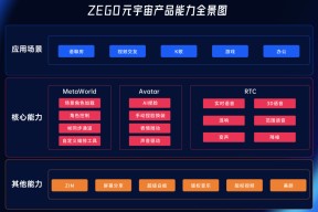 TON官宣与21.92携手，开启元宇宙新纪元！-半岛体育