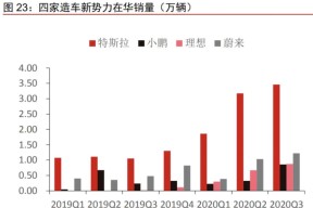 关于研究机构发布报告显示，加密钱包迎来新一轮爆发的信息