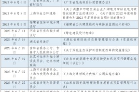 研究机构发布报告显示，链上交易市场行情持续升温的简单介绍-半岛体育APP