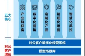 关于平台公告，公链或将改变传统金融格局的信息-半岛体育官网