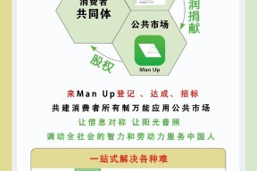 专家认为，链上交易成为全球关注焦点