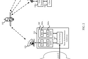 关于社区反馈称，Layer2市场行情持续升温的信息-半岛体育官网