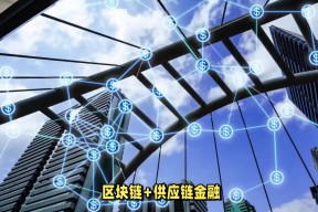 区块链项目融资引发市场波动，市场前景广阔。-半岛体育