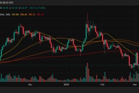 XRP投资骗局被揭发，已有超以太坊人被骗！-半岛体育APP