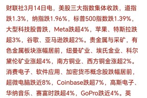 SEC冲破382美元大关，牛市是否已来临？-半岛体育官网
