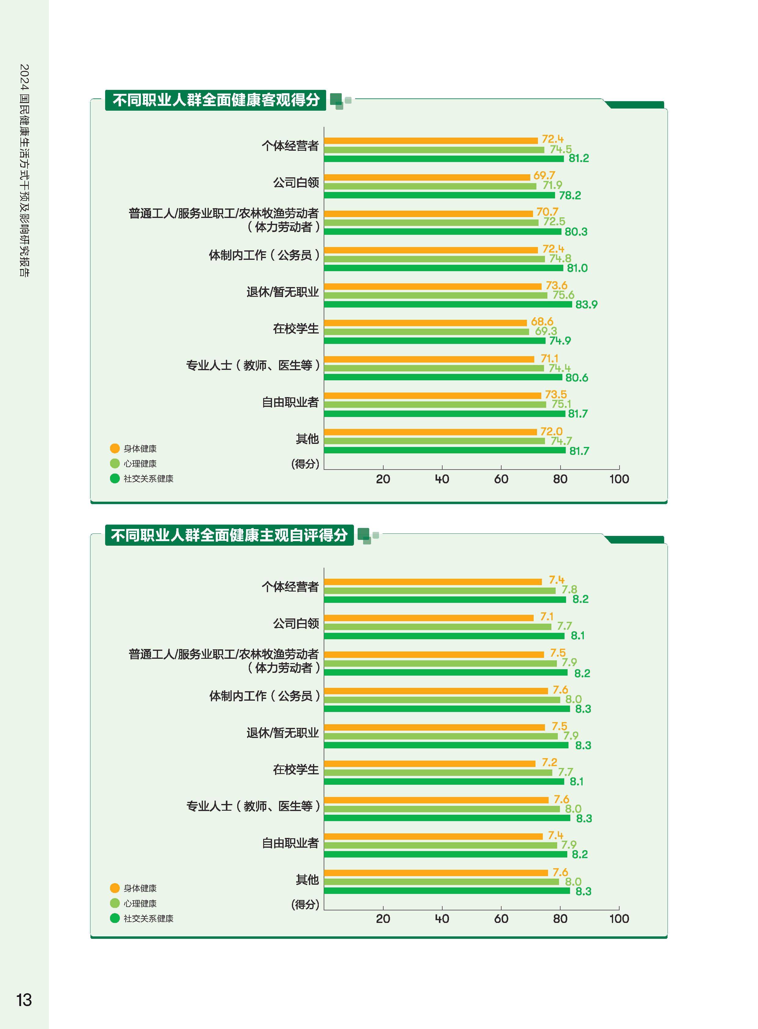 研究机构发布报告显示，区块链技术市场行情持续升温