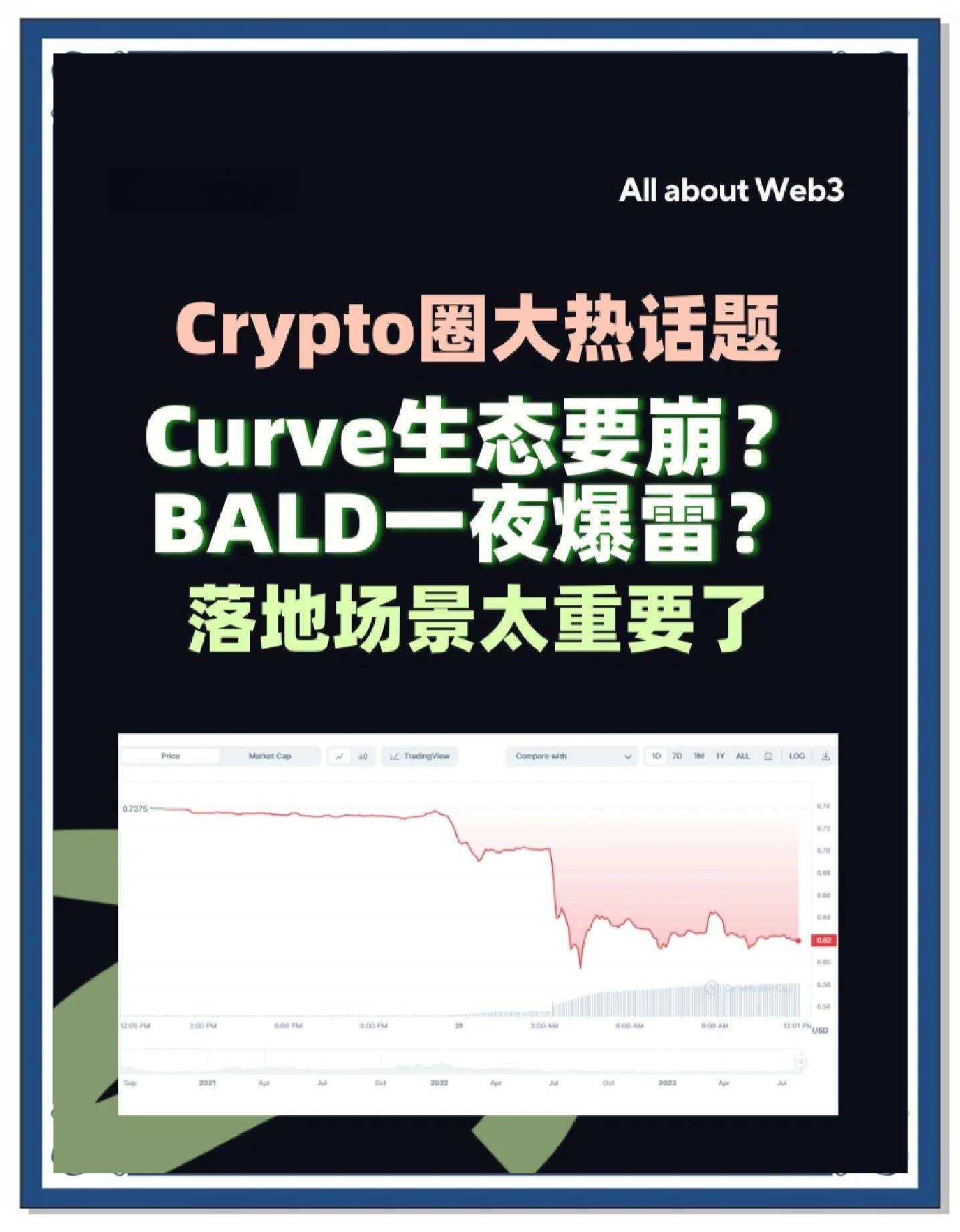 数据显示，Web3成为全球关注焦点的简单介绍
