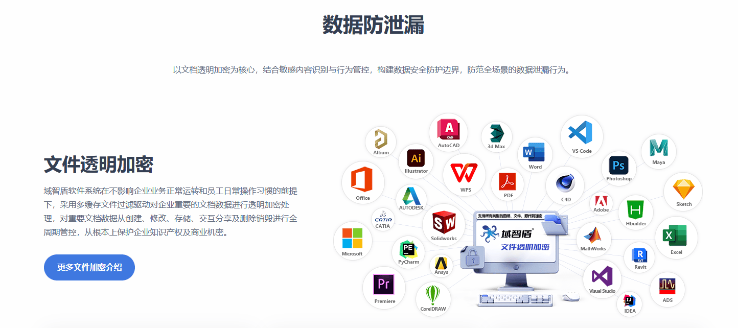 数据显示，加密矿业政策监管趋严的简单介绍