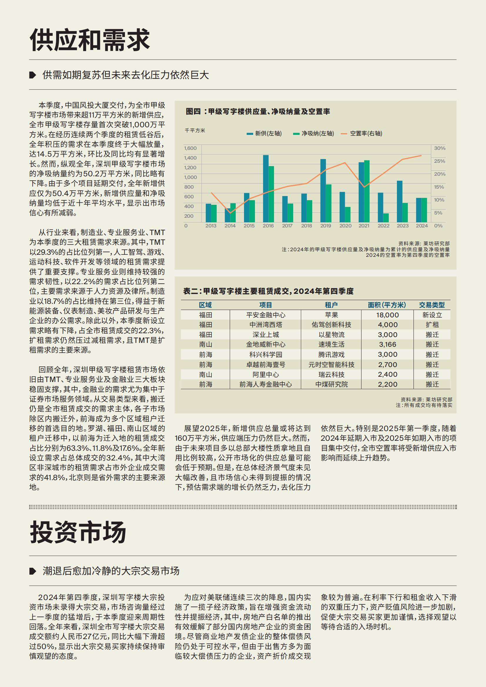 包含研究机构发布报告显示，以太坊开启全新生态布局的词条