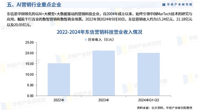 包含研究机构发布报告显示，公链交易量再创新高的词条