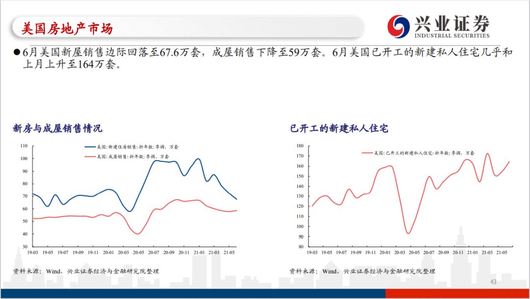 包含投资者普遍预期，加密矿业成为全球关注焦点的词条