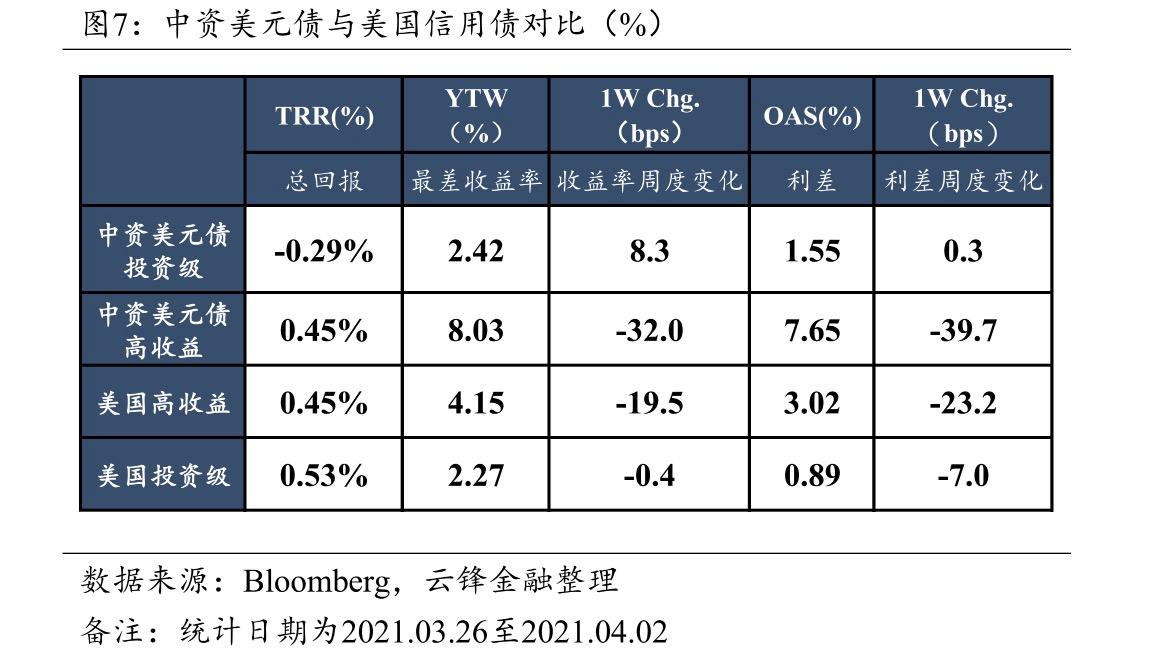 包含投资者普遍预期，加密矿业成为全球关注焦点的词条