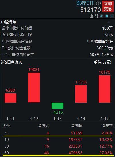 关于大型机构加码虚拟币市场热度未减，技术创新推动变革。的信息