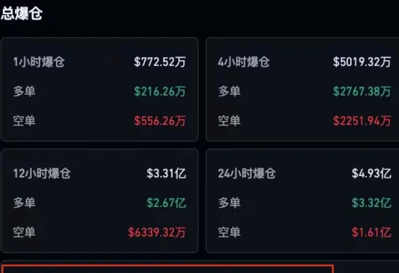 币安币上扬势惊人，一夜飙升20.91%，加密市场沸腾的简单介绍