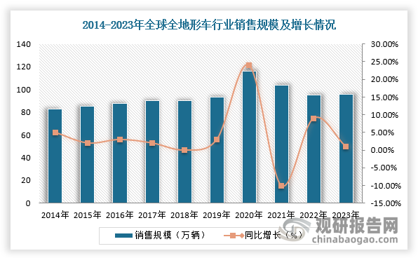 Gate遭遇大幅下滑超281%，投资者恐慌性抛售