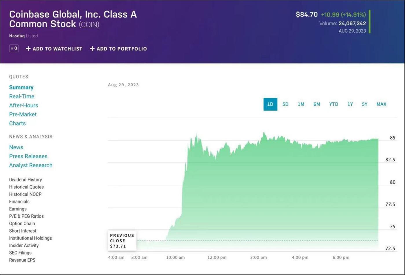 包含Coinbase创下年内新高，上扬幅高达XRP%，还能追吗？的词条