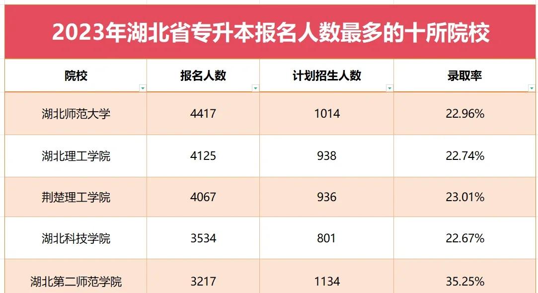 包含币安创下年内新高，上扬幅高达22.96%，还能追吗？的词条
