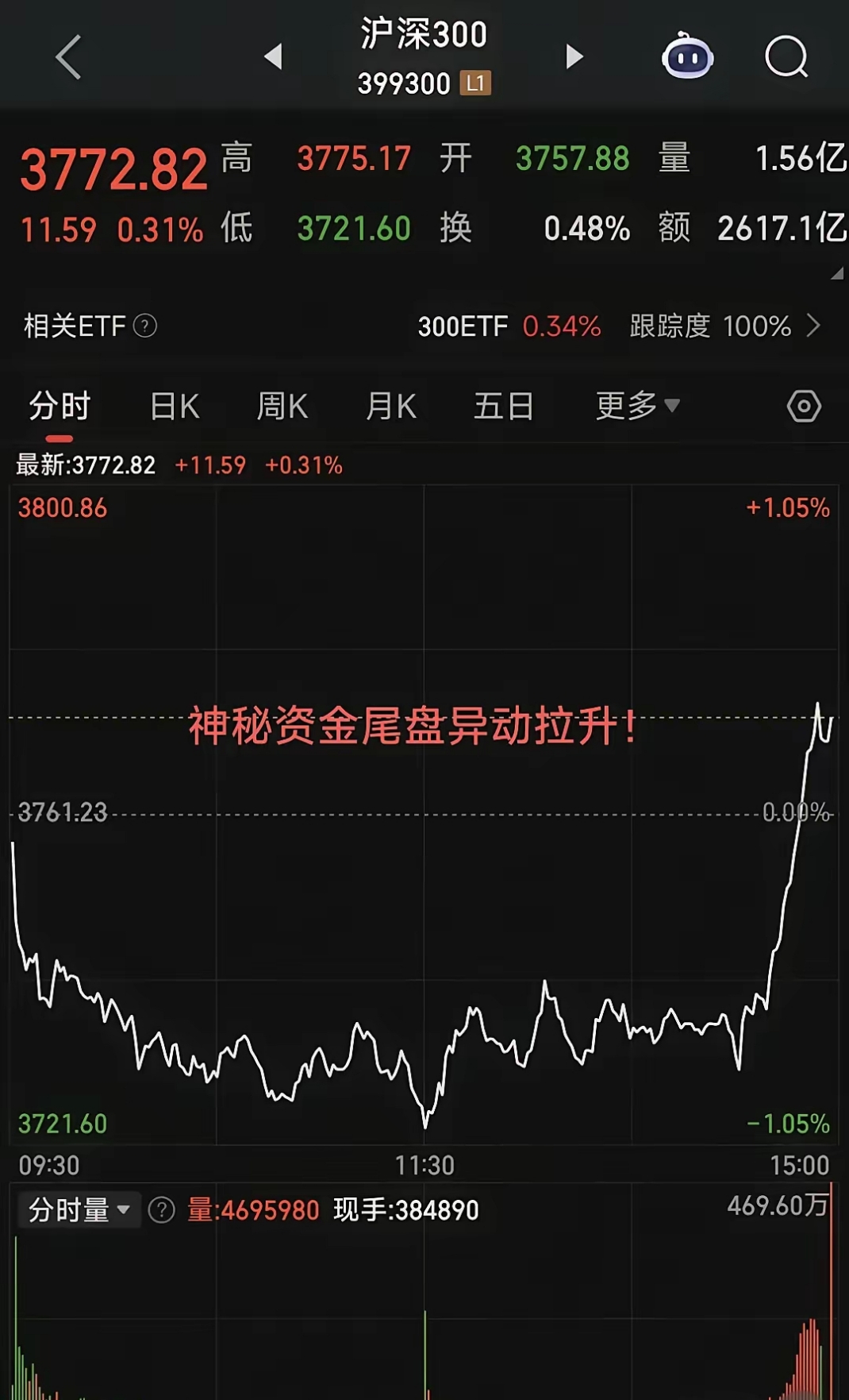 ADA上扬势惊人，一夜飙升8.77%，加密市场沸腾的简单介绍