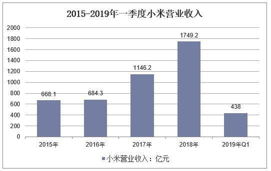 AVAX遭遇大幅下滑超153%，投资者恐慌性抛售