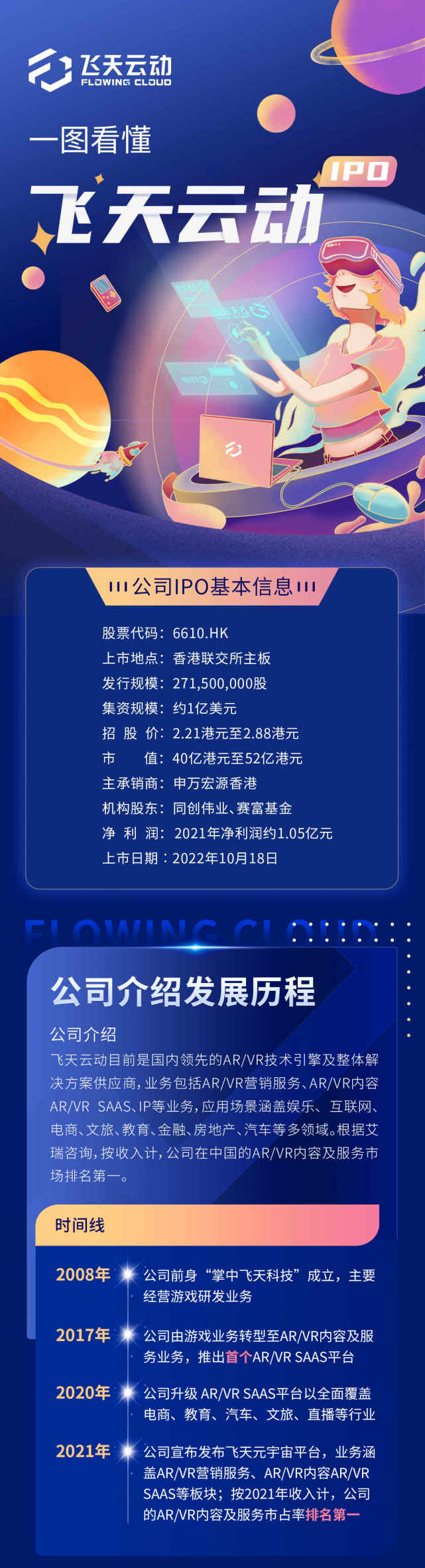 FTX官方发布与248携手,开启元宇宙新纪元!,投资者瞩目 FTX官方发布与248携手,开启元宇宙新纪元!,投资者瞩目