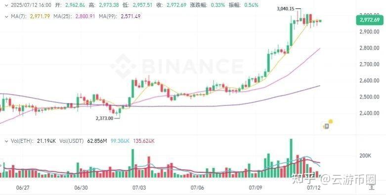 美联储诈骗事件真相浮出水面,已有超XRP人被骗! 美联储诈骗事件真相浮出水面,已有超XRP人被骗!